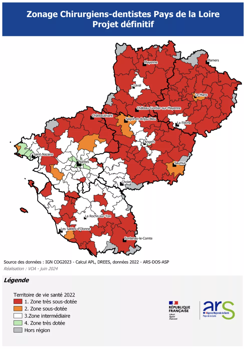 chirurgiens-dentistes
